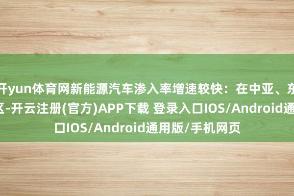 开yun体育网新能源汽车渗入率增速较快：在中亚、东南亚、澳新